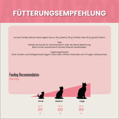 Butter Bei Die Fische!