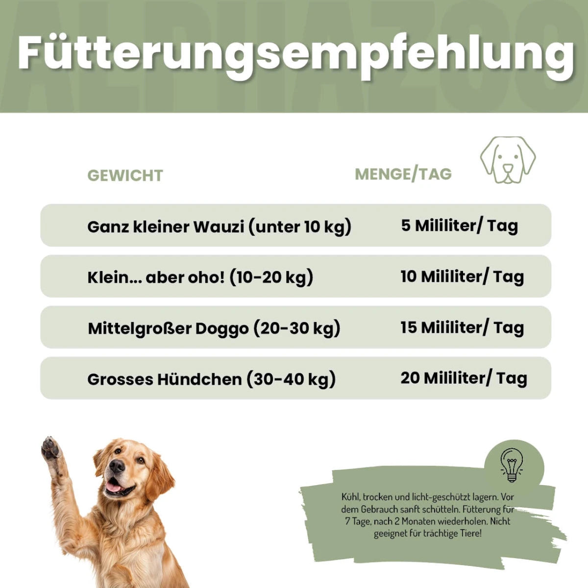 Darmonie Liquid für Hunde