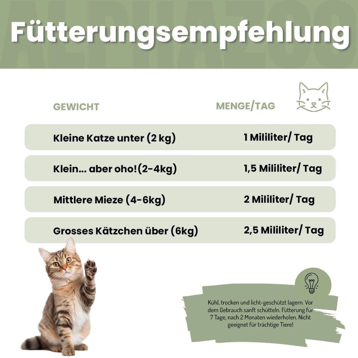 Darmonie Liquid für Katzen