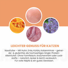Ente + Huhn Nassfutter für Katze