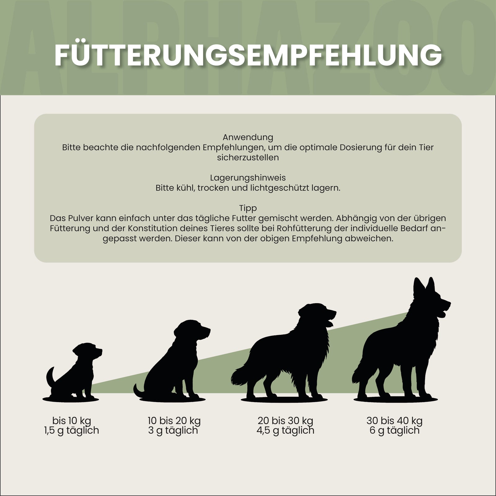 Eierschalenpulver für Hunde