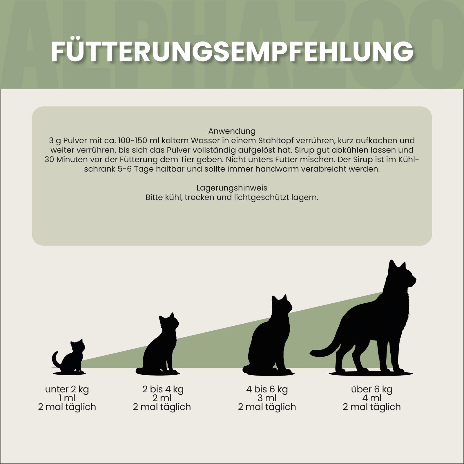 Ulmenrinde Pulver für Katzen
